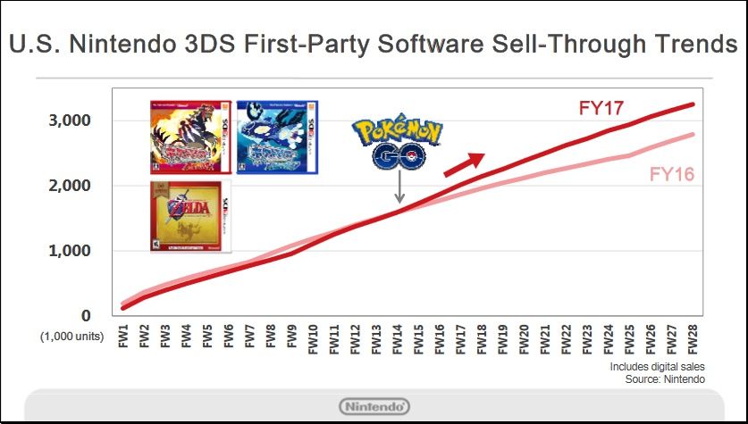 USA3dssoftware_zps6ix1fdlh.jpg