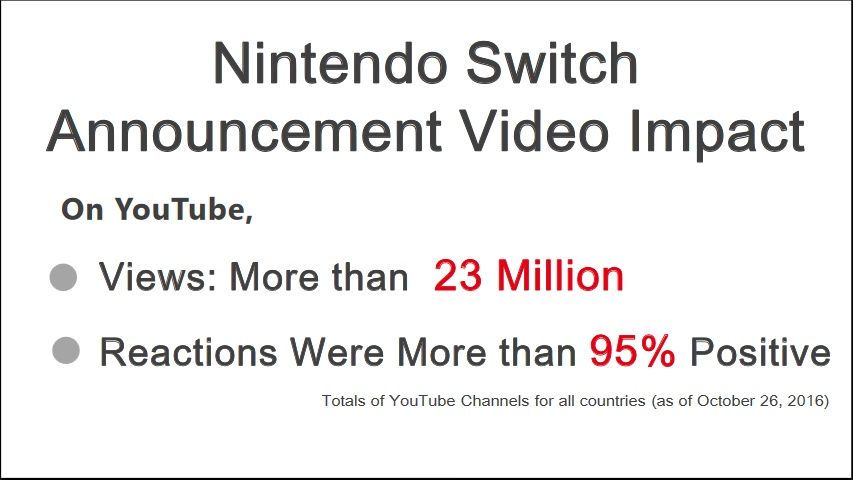 switch_zpsdzs7bdrf.jpg