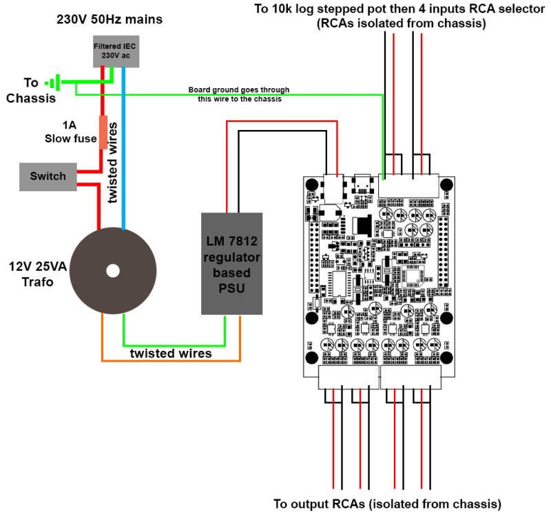 Hiss on tweeter with MiniDSP 2x4 connected MiniDSP