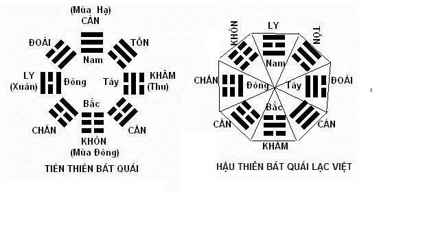 thien%20thien%20bat%20quai%20vs%20hau%20