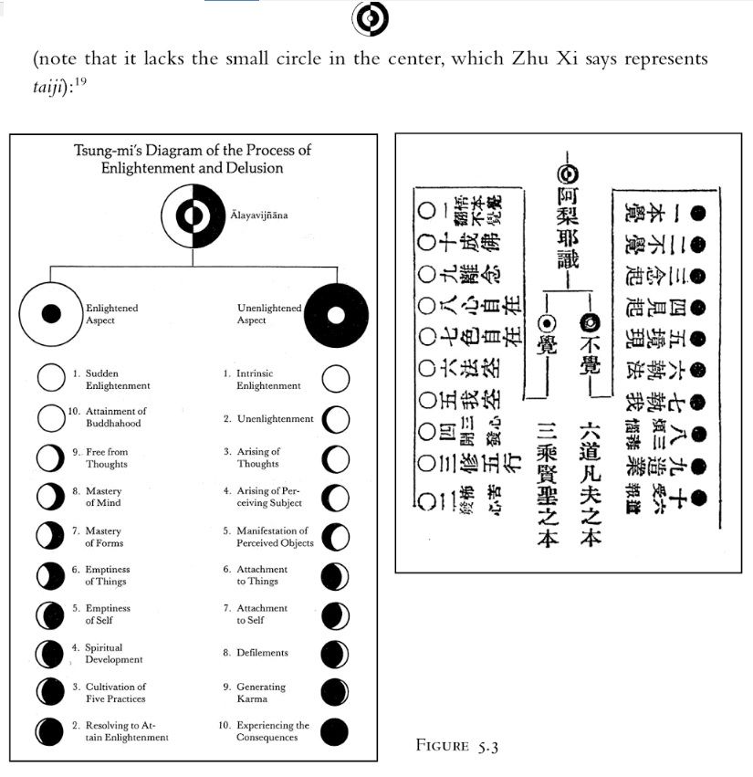 tsungmi%20diagram_zpsb7ou2ncd.jpg