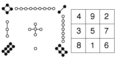 chinese_magic_square_zps7riqdim3.gif