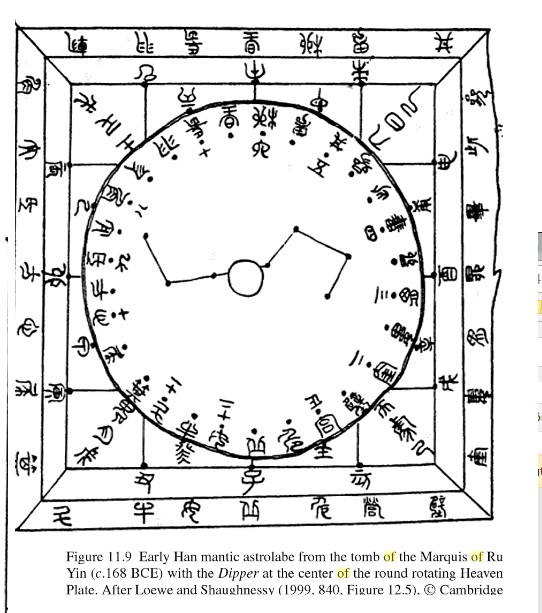 early%20Han%20mantic%20astrolabe%20168BC