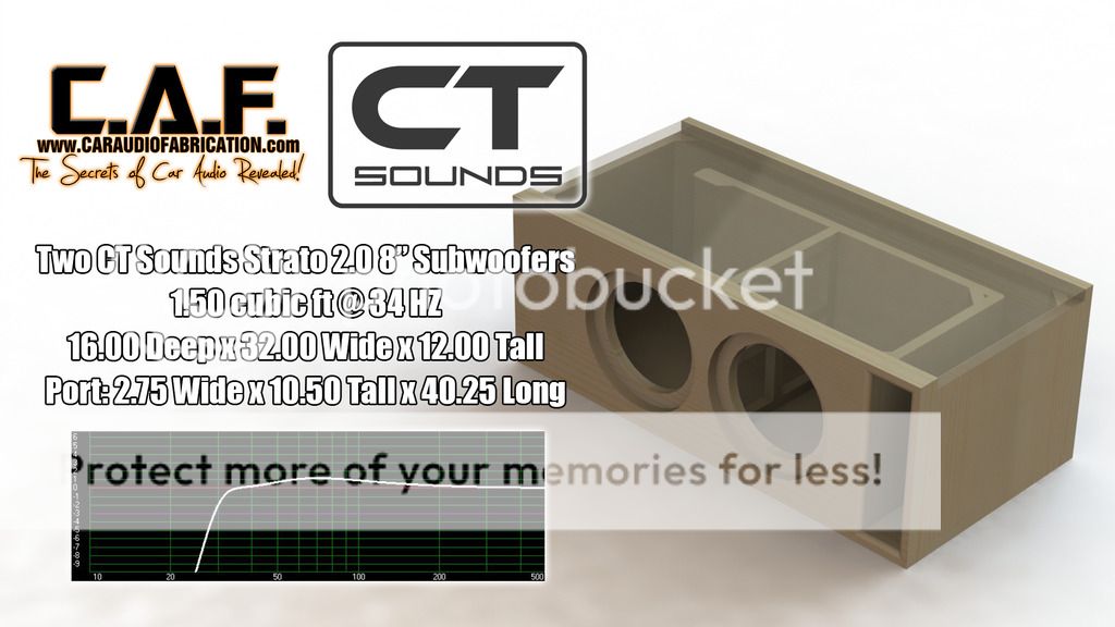 Box Build for CT Sounds Strato 8's - Edge Lit Plexiglass ...