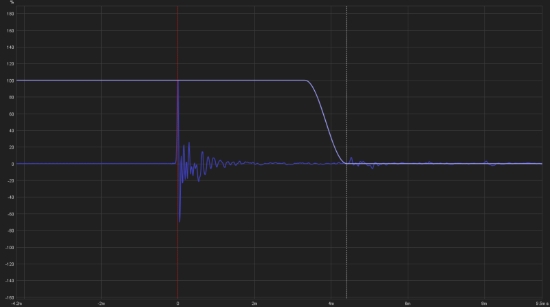 Fostex_Impulse_1m_Base_zpsbm3c5v47.png