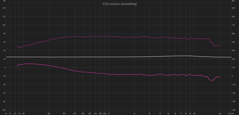 7_Fostex_Base_PhaseINV_with_PEQ_dipole_correct_zps1xqme23w.png